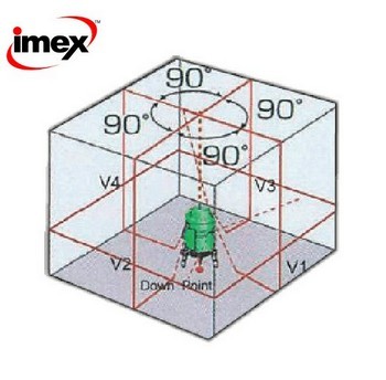 IMEX LX55 MULTI-LINE LASER 360 & 4 VERTICAL BEAMS