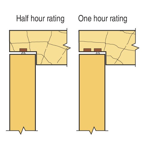 TREND C209X1/4TC INTUMESCENT CUTTER SET 10MM X 24MM