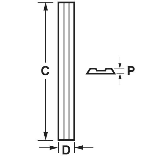 TREND CR/PB29 CRAFT PRO PLANER BLADE SET 5.5X82MM