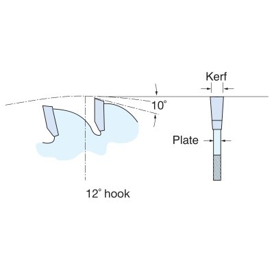 TREND PCD/FSB/2166 PCD FIBRE CEMENT SAW BLADE 6TX30X216MM
