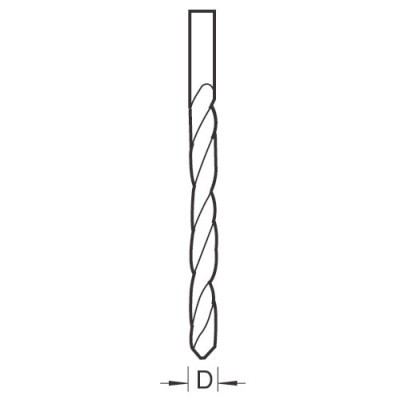 TREND SNAP/DB/PK1 PACK OF 10 SNAPPY HSS DRILL BITS 2.5-3.5MM